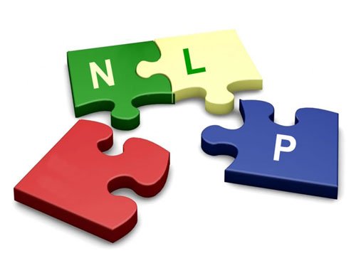 What is NLP?